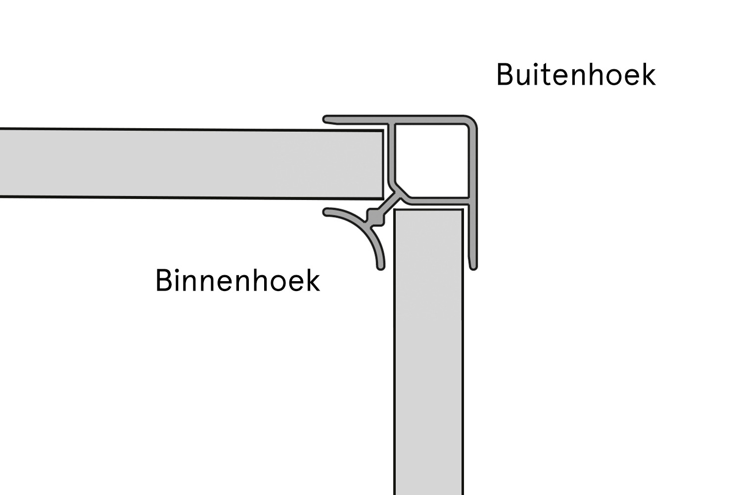 Buitenhoek 90° - mat wit - 12cm hoog