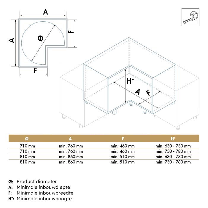Draaicarrousel 3/4 - plateaus - Ø710mm - 630-730 mm - wit
