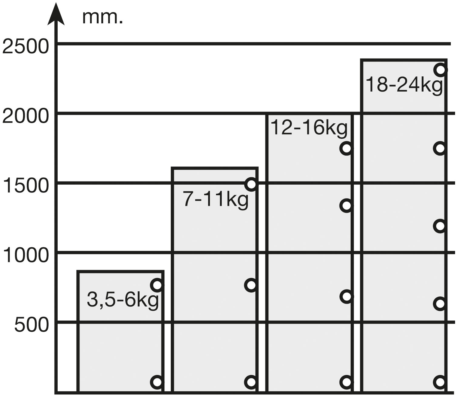 Potscharnier - Mesuco 143 - 110° - volledig opdek - opschroefbaar Potscharnier - Mesuco 143 - 110° - volledig opdek - opschroefbaar
