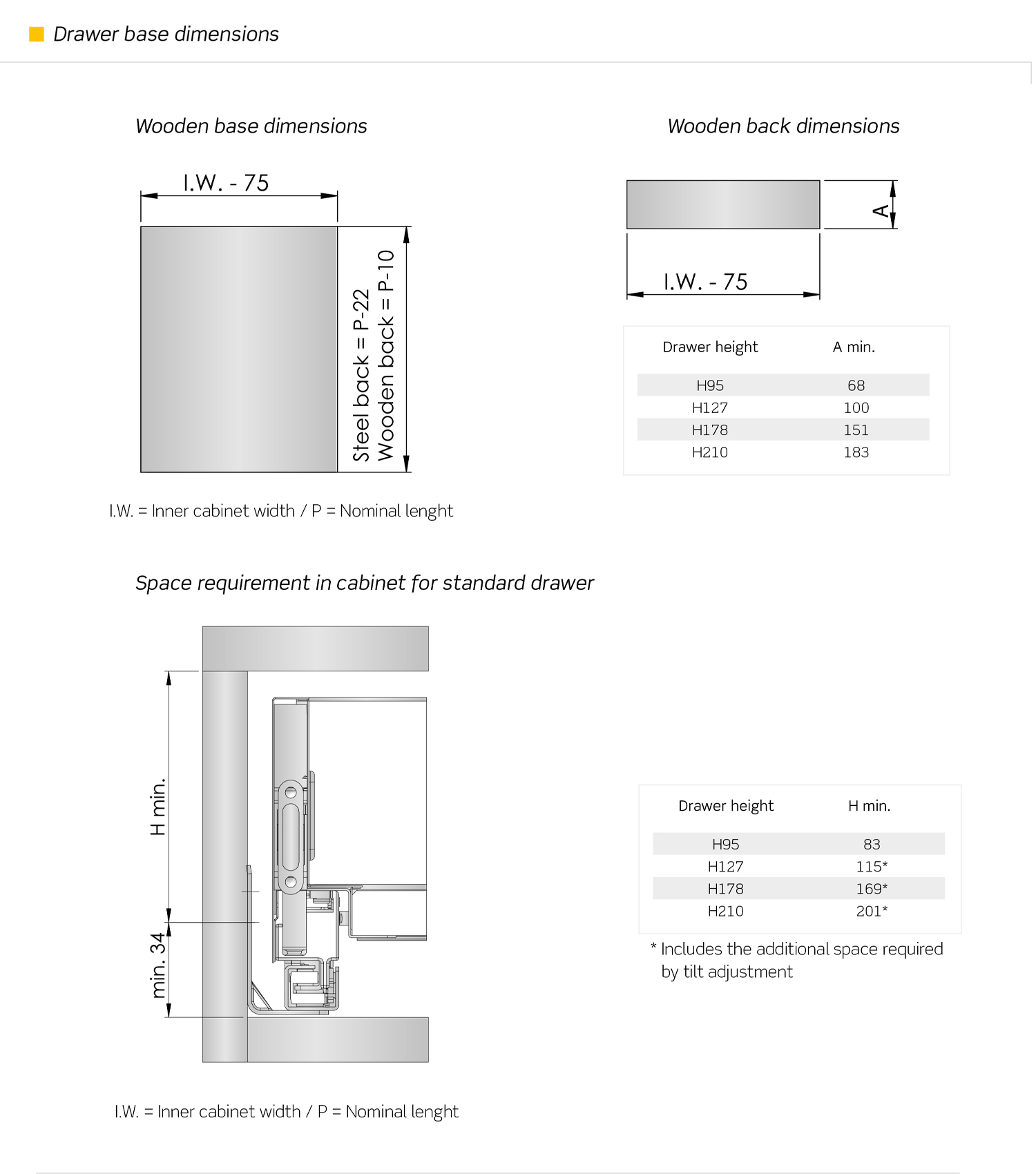 Flysch - set voor lade h:95mm - met softclose & push-to-open - d: 270mm - antraciet