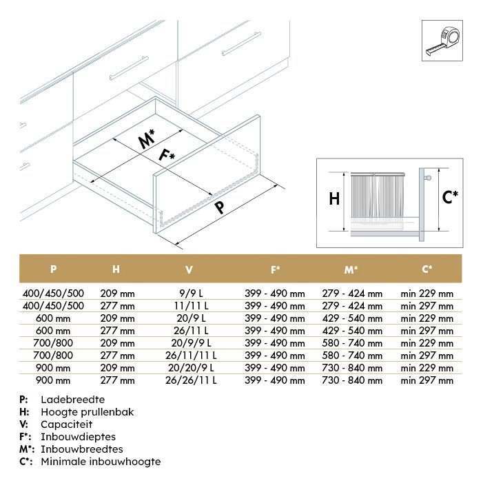 Antraciete inzetprullenbak - 600mm breed - 1x9 + 1x20L