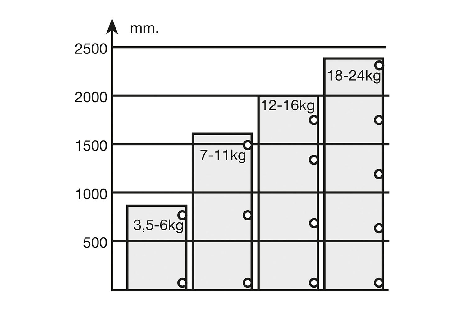 Potscharnier - Mesuco 143 - 110° - volledig opdek - opschroefbaar Potscharnier - Mesuco 143 - 110° - volledig opdek - opschroefbaar