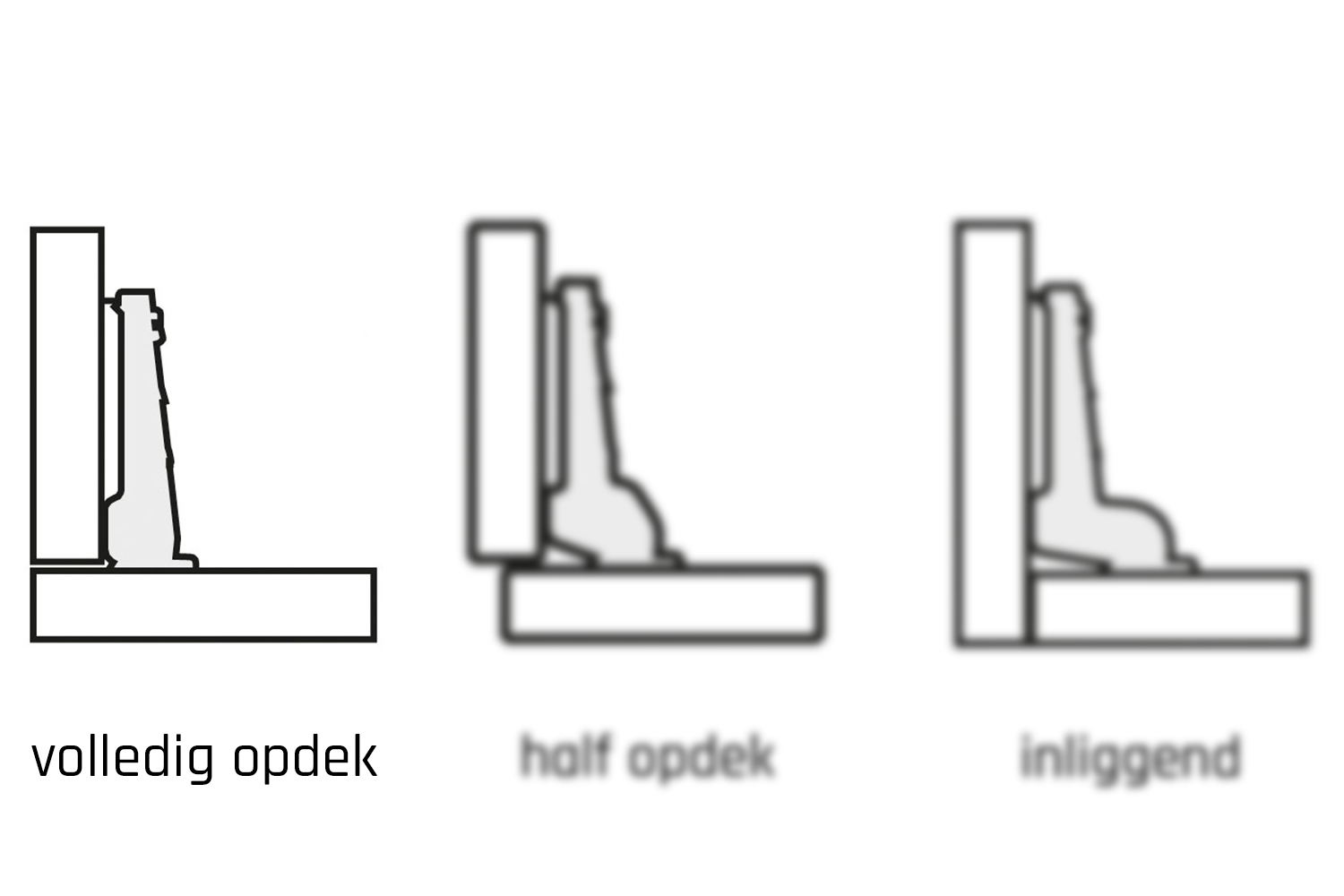 Potscharnier hoek - Mesuco 143 - -45-65° - volledig opdek - opschroefbaar Potscharnier hoek - Mesuco 143 - -45-65° - volledig opdek - opschroefbaar