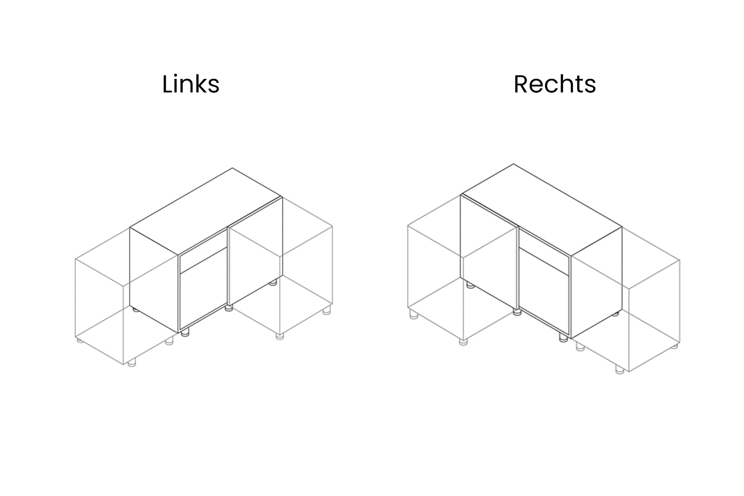 Moving corner - met draadmanden - rechts - chroom