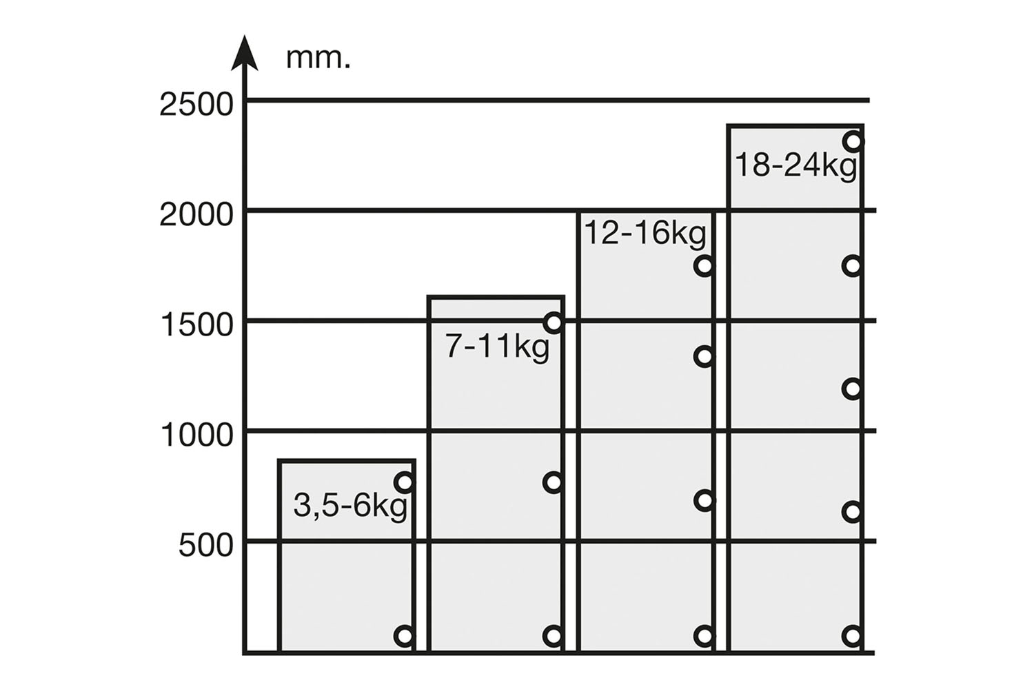 Potscharnier hoek - Mesuco 143 - -45-65° - volledig opdek - opschroefbaar Potscharnier hoek - Mesuco 143 - -45-65° - volledig opdek - opschroefbaar