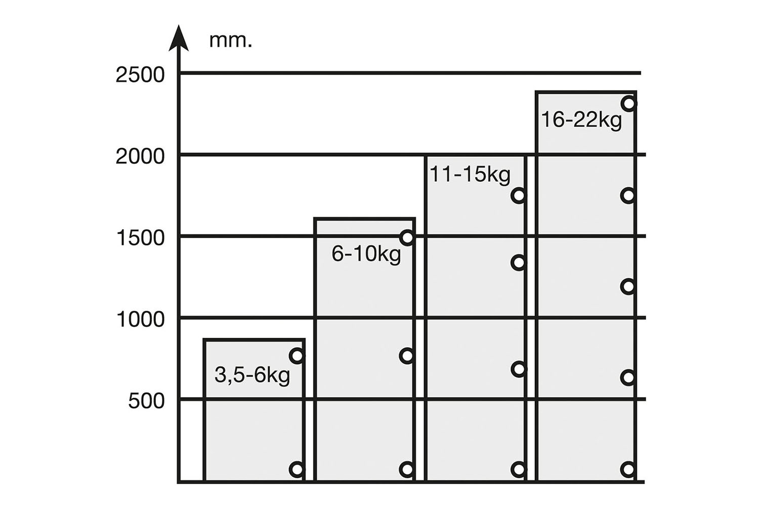 Potscharnier - mesuco x - 110° - inliggend - opschroefbaar - top 48 / 6 - softclosing geïntegreerd
