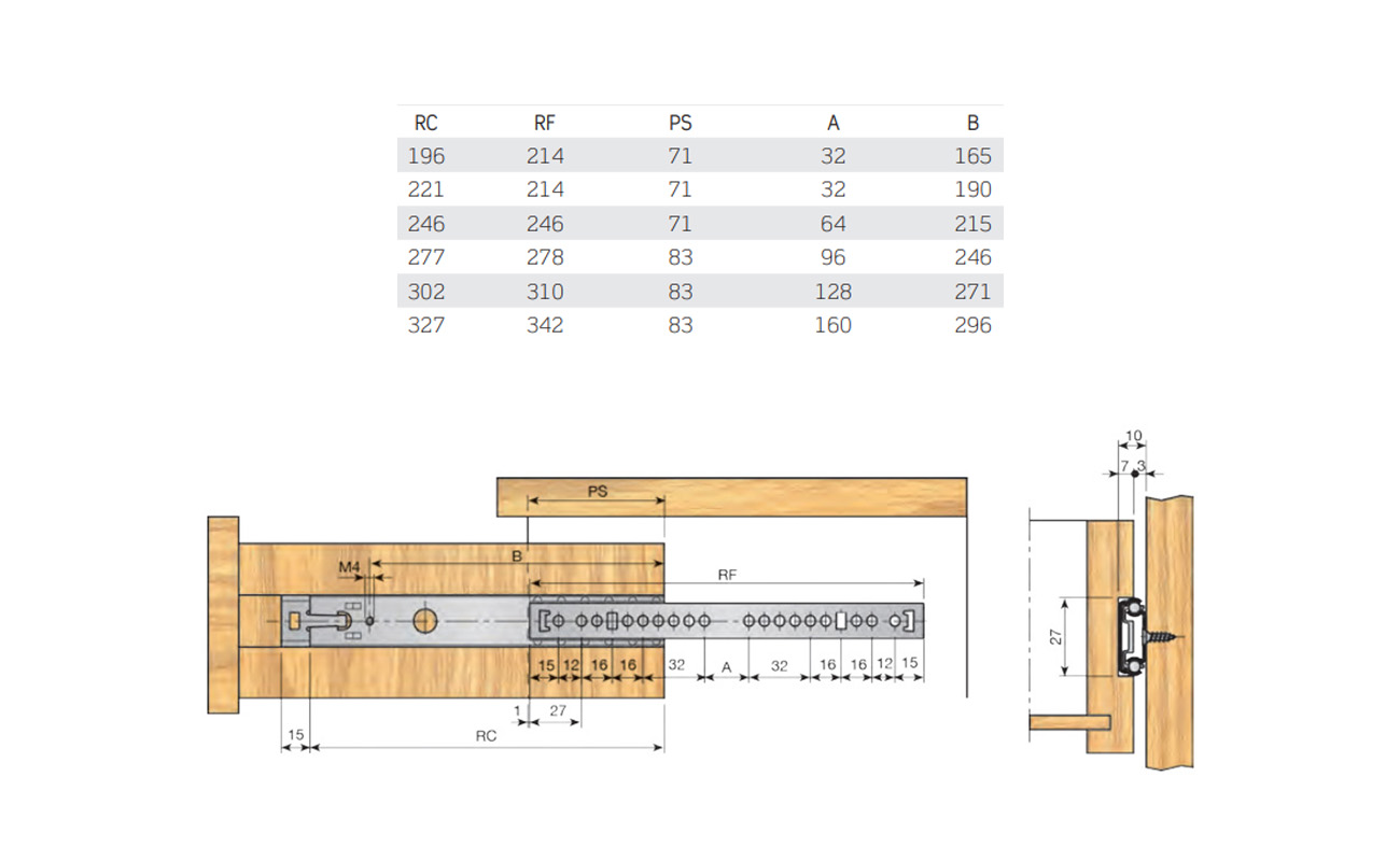 Set ka27 geleiders - 300mm - gedeeltelijk uittrekbaar met 71mm uittrekverlies - zijwandmontage