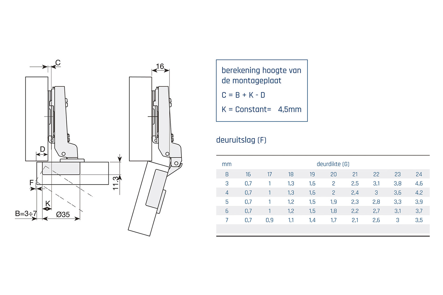 Potscharnier - mesuco x - 110° - half opdek - opschroefbaar - top 48 / 6 - softclosing geïntegreerd